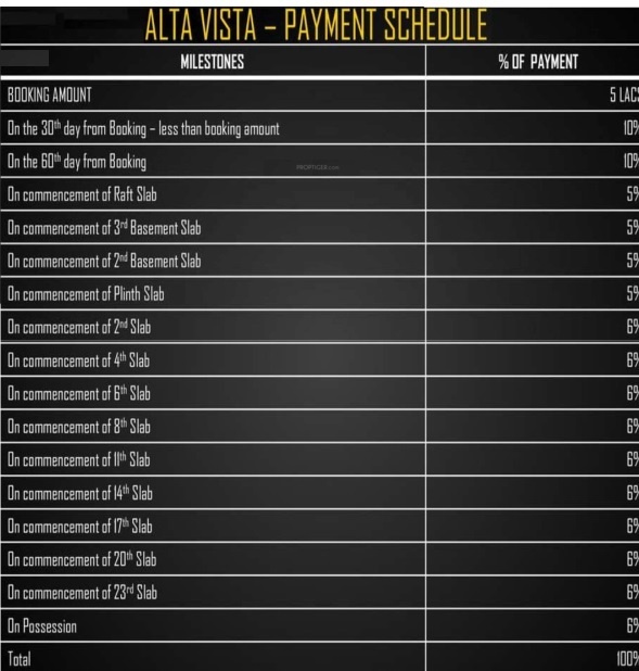 altavista-phase-3 Construction Linked Payment (CLP) Payment Plan