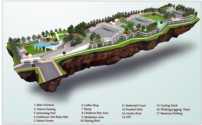  city tower c Master Plan
