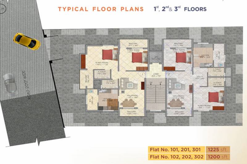  gti-marigold Cluster Plan