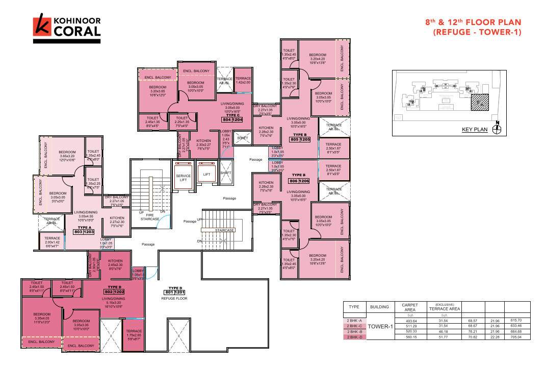  coral T1 Cluster Plan
