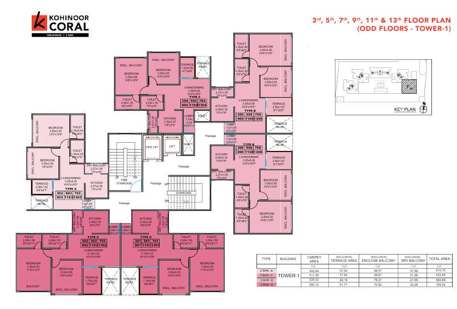  coral T1 Odd Cluster Plan