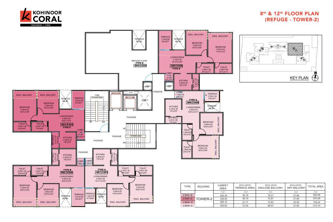  coral T2 Cluster Plan
