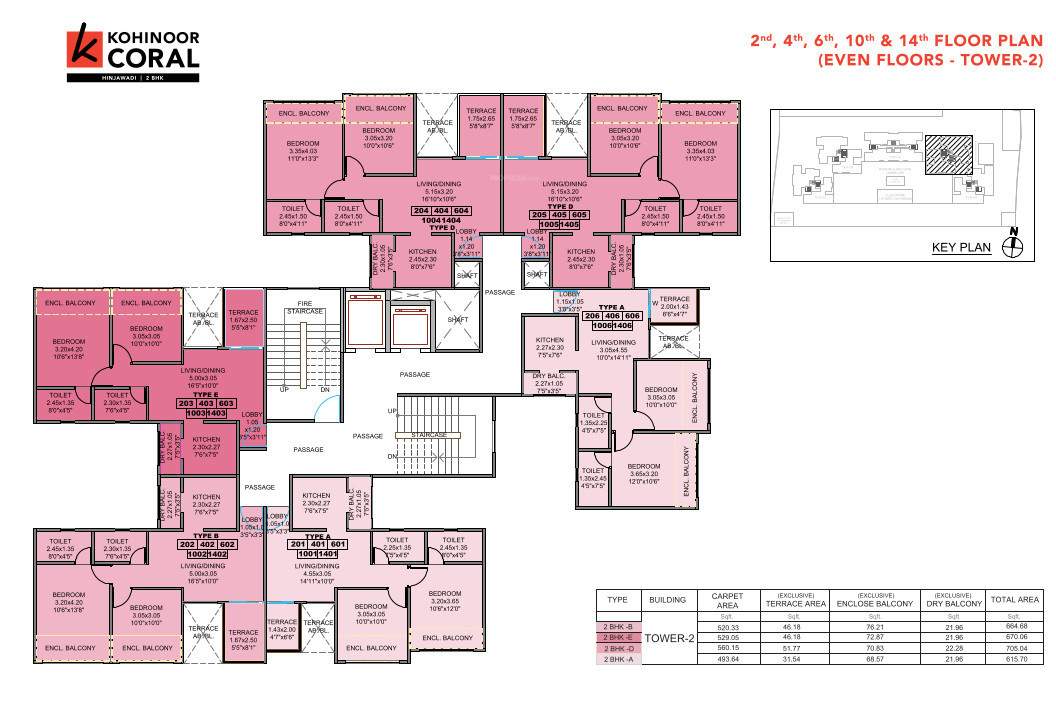  coral T2 Even Cluster Plan