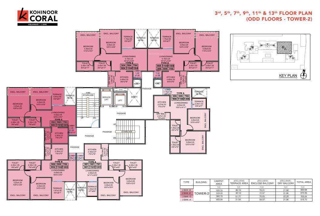  coral T2 Odd Cluster Plan