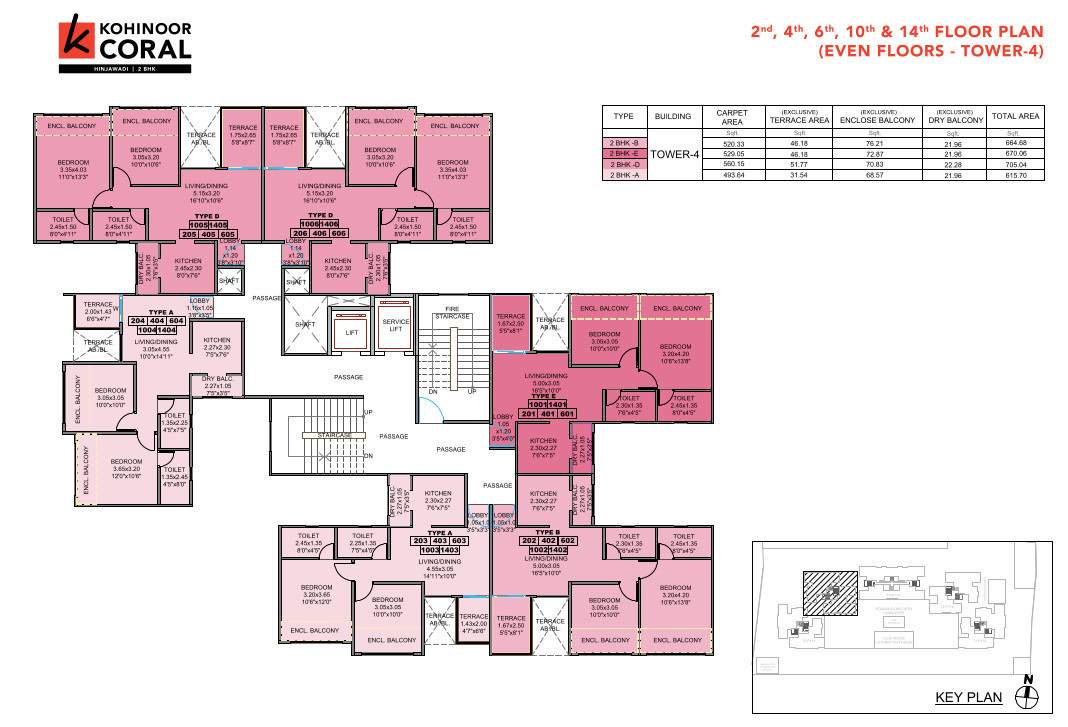  coral T4 Even Cluster Plan