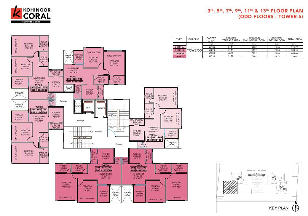  coral T5 Odd Cluster Plan