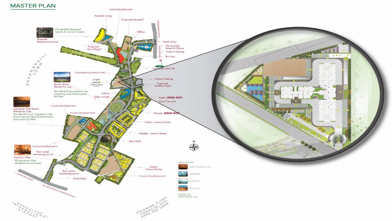 Images for masterPlan