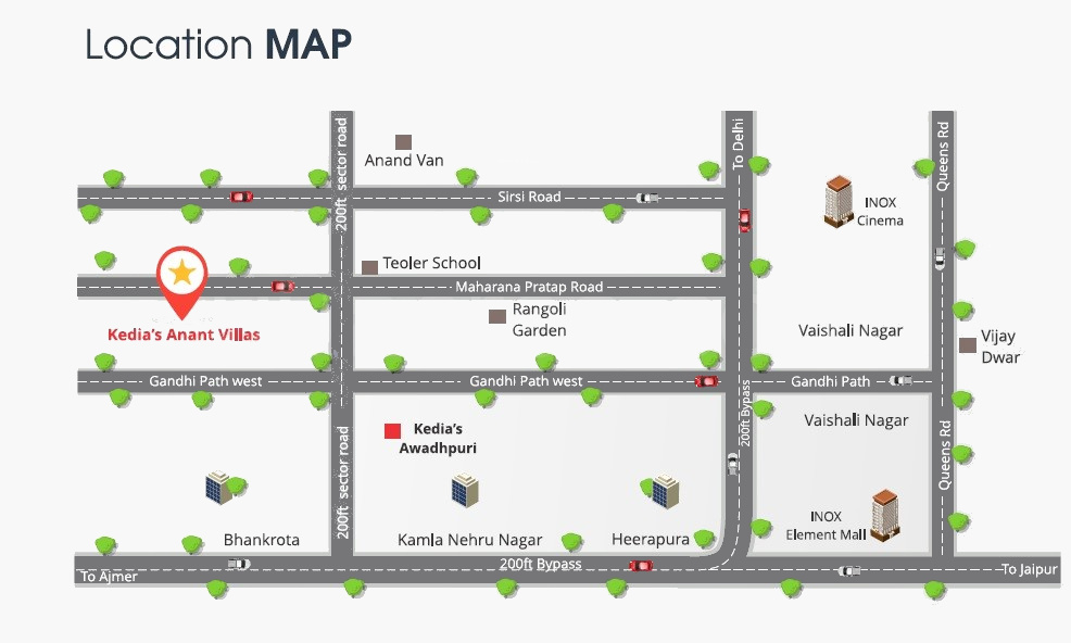 anant villas Location Plan