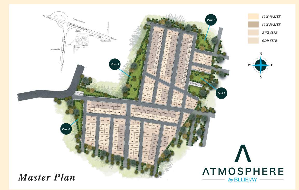  atmosphere ii Master Plan