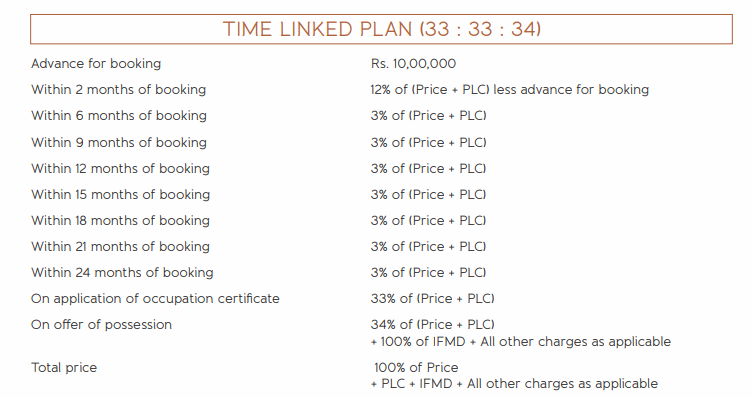 hines-elevate Time Linked Payment (TLP) Payment Plan