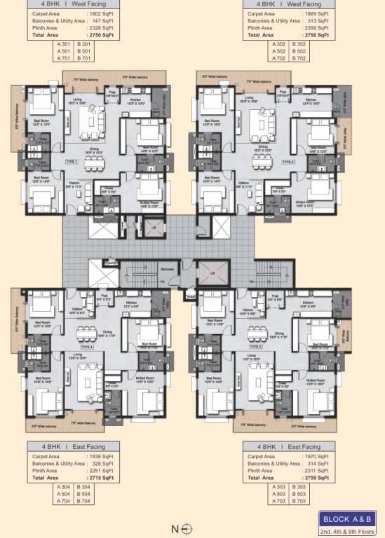  navah Block B Cluster Plan
