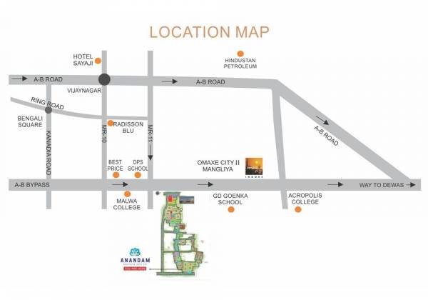 Location Plan anandam Location Plan