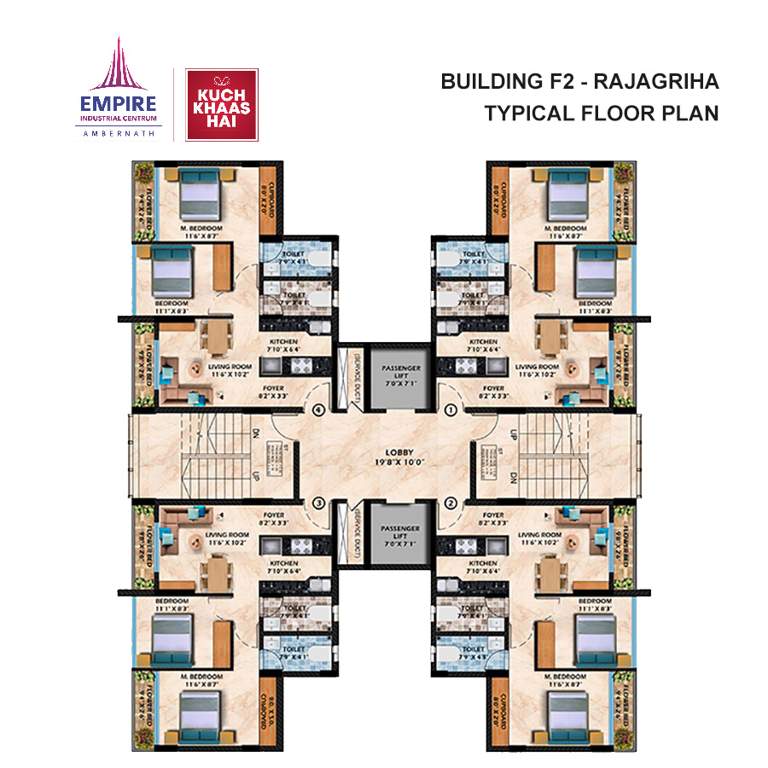  industrial centrum phase ii Rajagriha Cluster Plan