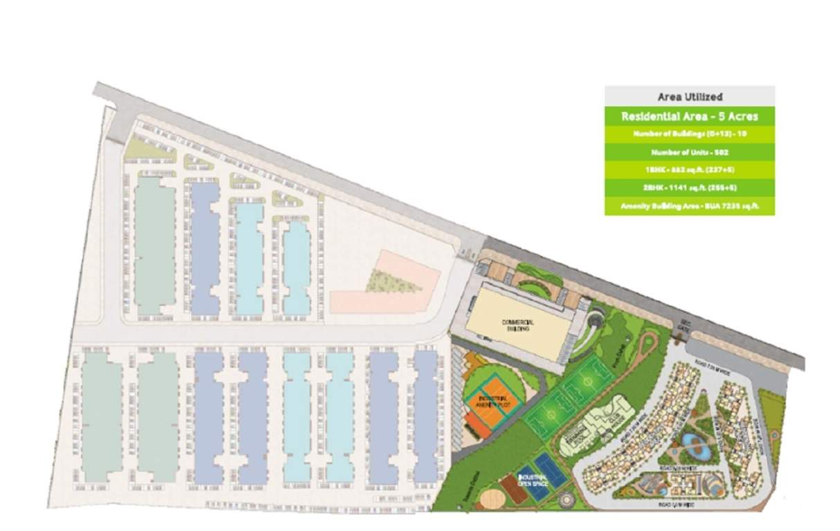  industrial centrum phase ii Master Plan