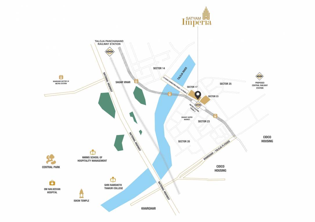  imperia Location Plan