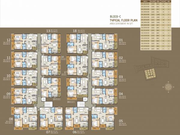  nava-vaibhava-a-block Block C Cluster Plan