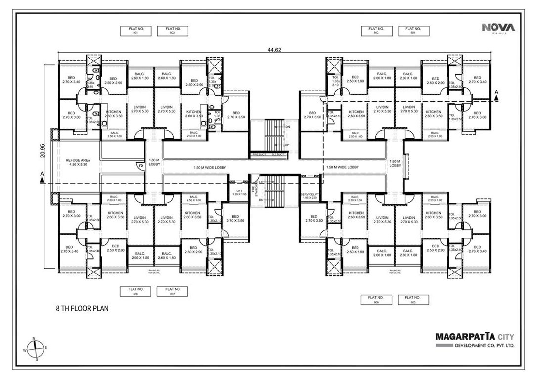  nova Nova Cluster Plan