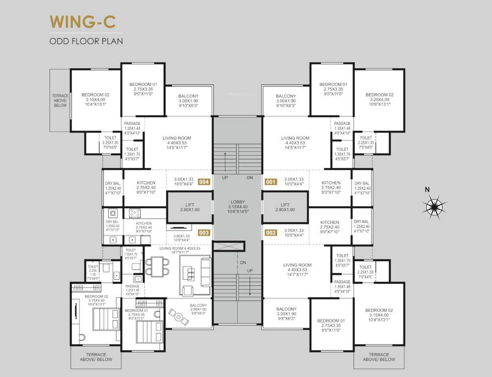  sarvam C Cluster Plan