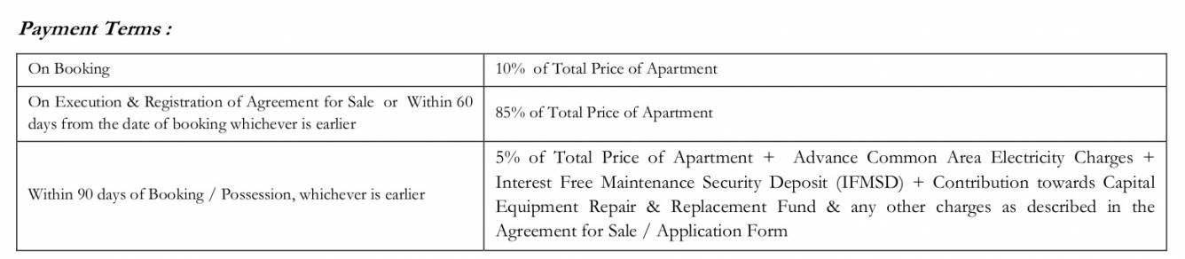 greens-ews-block Down Payment Payment Plan