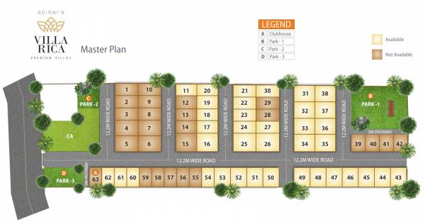  villa-rica Master Plan