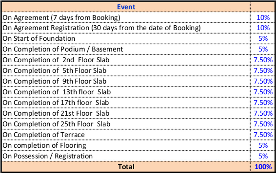 auriga Images for paymentPlan Payment Plan