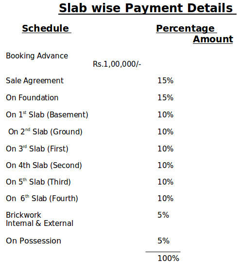 Images for Payment Plan of KVR Sai Kruthi Payment Plan