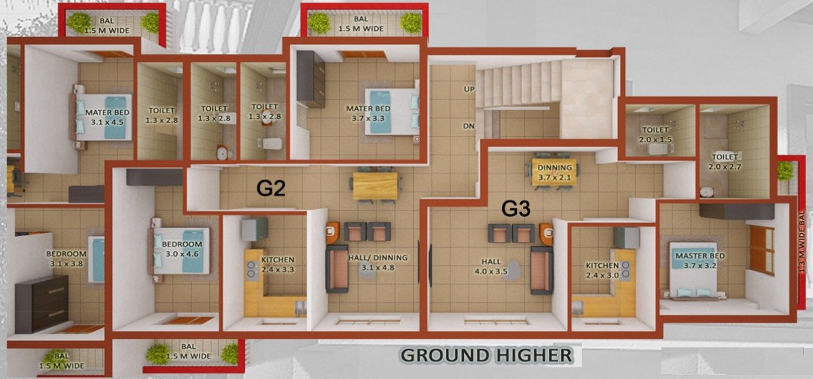 Images for clusterPlan