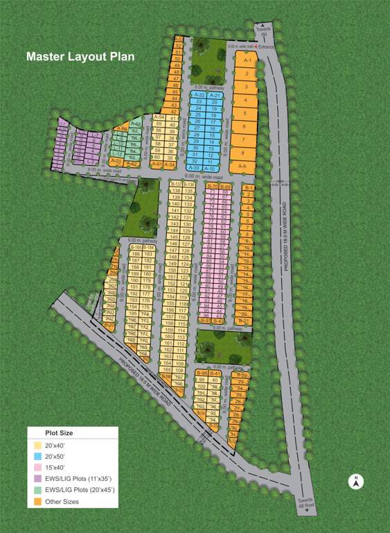  city Master Plan