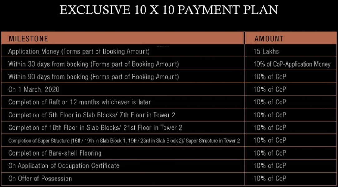 Images for paymentPlan Payment Plan
