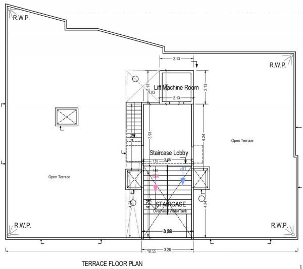 Images for clusterPlan