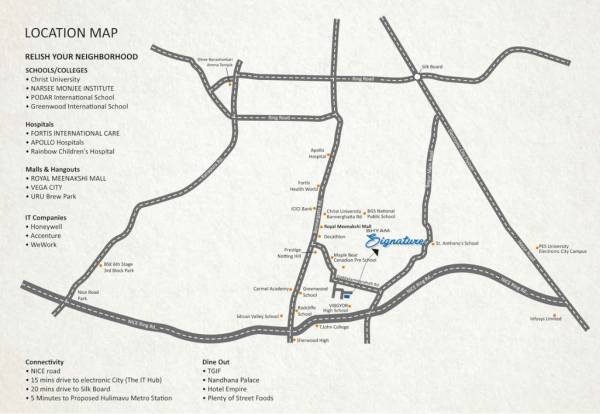  shyam-signature Location Plan