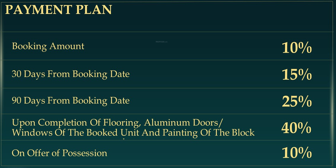sky-mansion Construction Linked Payment (CLP) Payment Plan