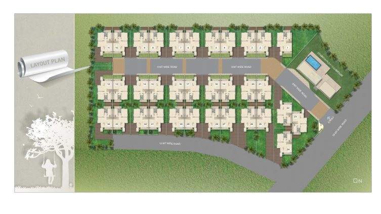  greenwoods cove ii Master Plan