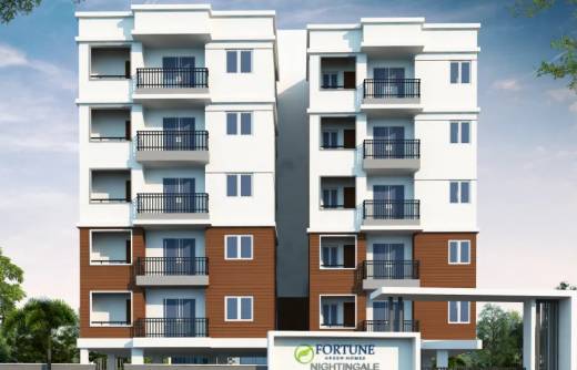 keerthana Elevation Elevation