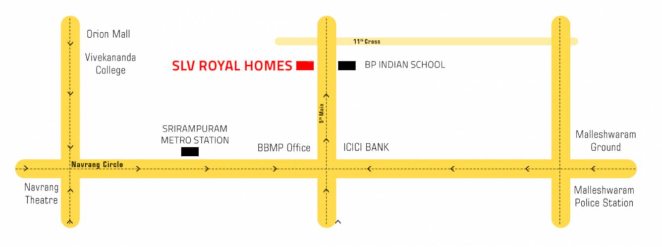  royal homes Location Plan
