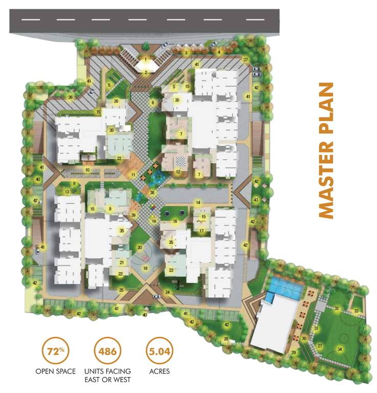  horizon Images for masterPlan
