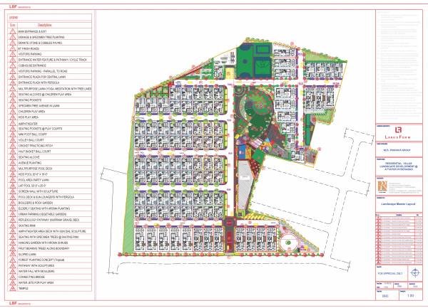  pranava-sama-lakshma-reddy-greenwich Master Plan