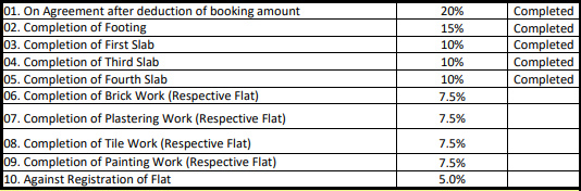 elegant-altima Construction Linked Payment (CLP) Payment Plan