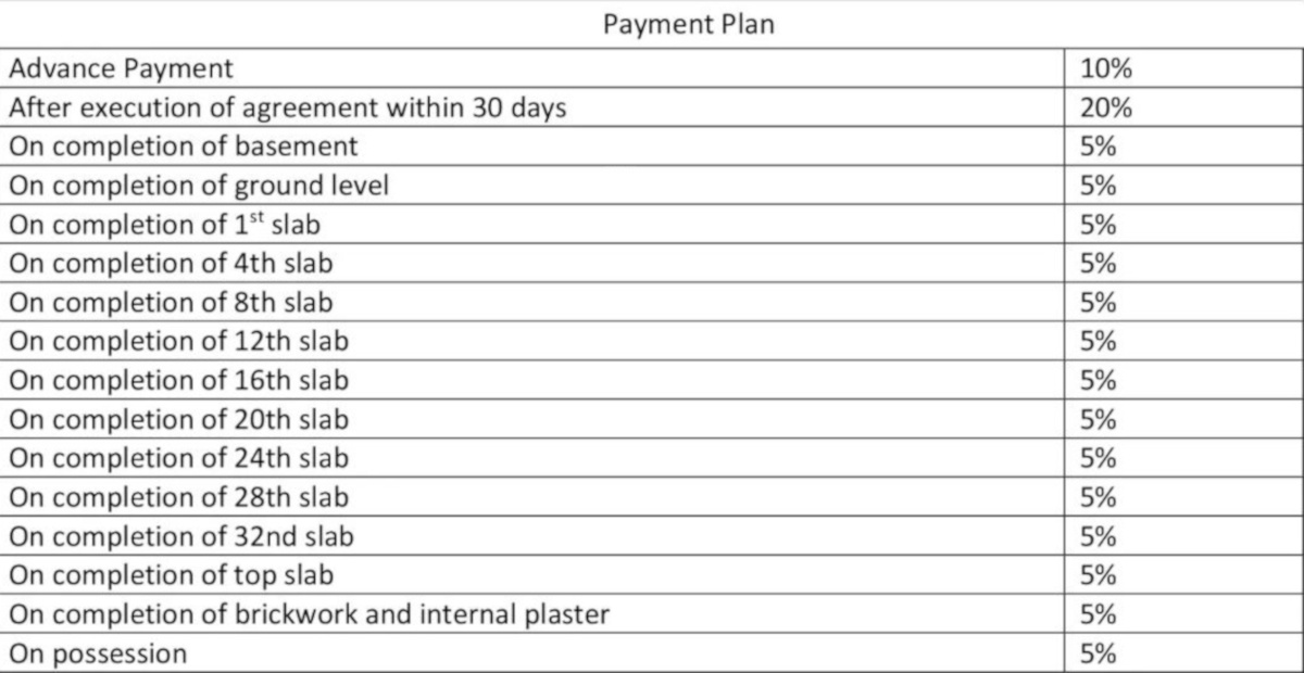 paramount-d Construction Linked Payment (CLP) Payment Plan