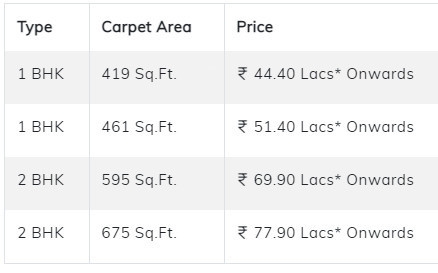 nirvaan Subvention Scheme Payment Plan