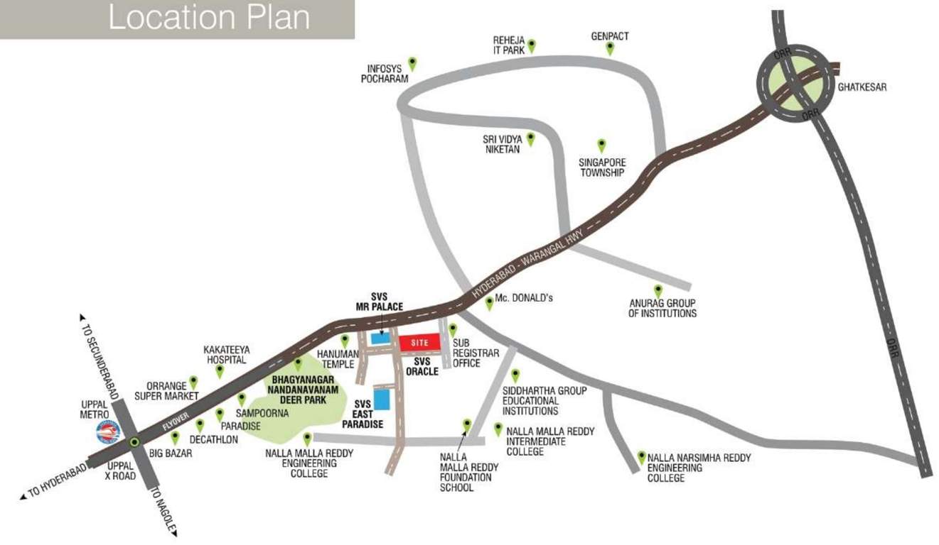  oracle Location Plan