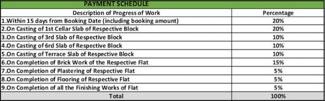 sree-hemadurga-paradise Construction Linked Payment (CLP)