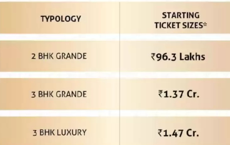 joyville-gurugram-phase-iii Construction Linked Payment (CLP) Payment Plan