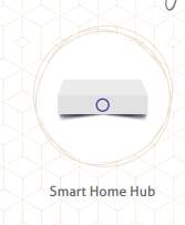  joyville gurugram phase iii Others