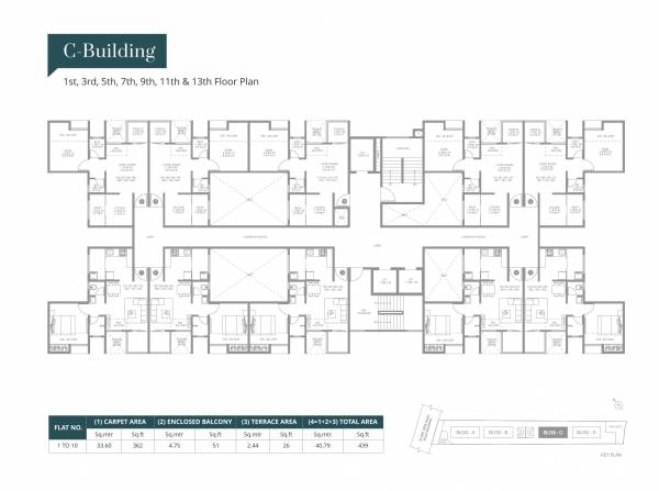  kairosa-cluster-a C Cluster Plan