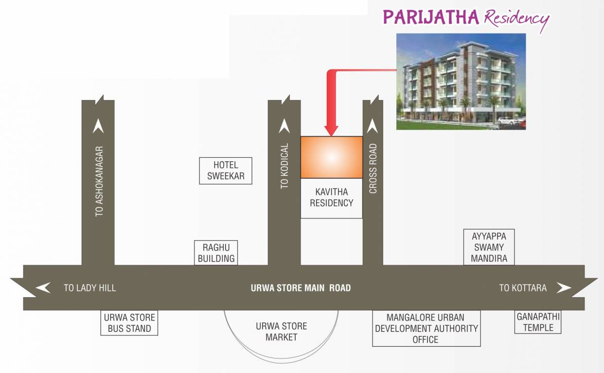 Images for locationPlan