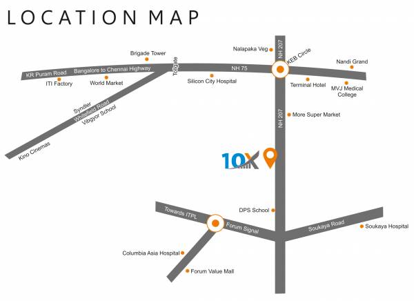  10x Images for locationPlan