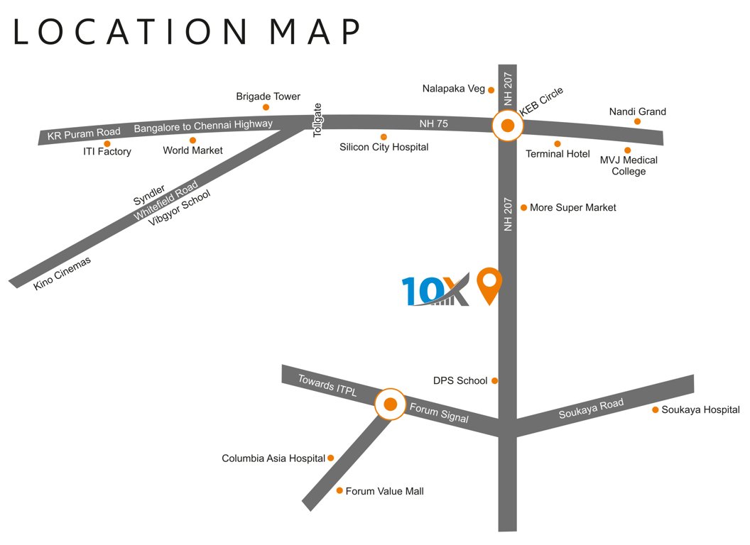  10x Images for locationPlan