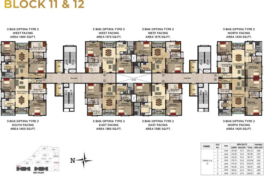  park 63 at shriram the gateway Block 14 Cluster Plan