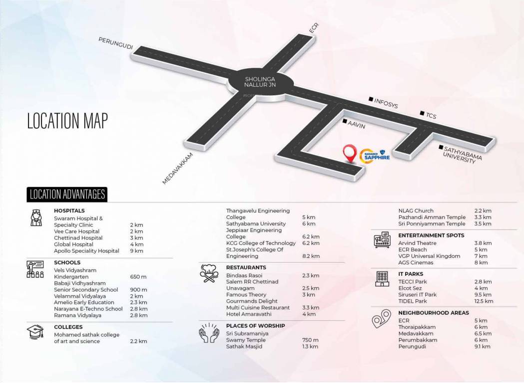 Images for locationPlan